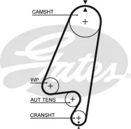 ������ ��� 5367 XS 146x20 (��� 1367) Gates 5367XS ����