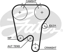 ������ ��� 5378 XS 148x23 Gates 5378XS ����