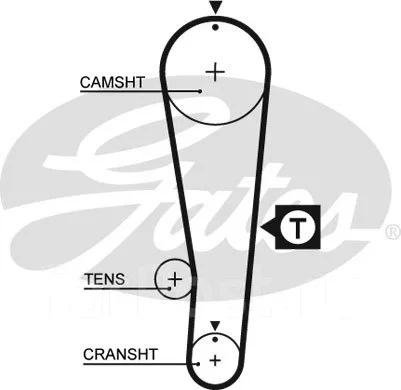 ������ ��� Gates Gates 5393XS 5393XS ����