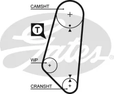 ������ ��� 5400 133x19 Gates 5400 ����