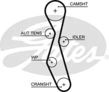 ������ ��� 5606 XS 116x25.4 Gates 5606XS ����
