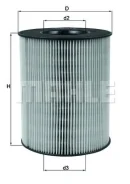 ������ ��������� Mahle LX794 � ��������� � ��������� [LX794] LX794 ����