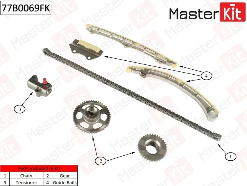 �������� ���� ��� Master KIT 77B0069FK 77B0069FK ����