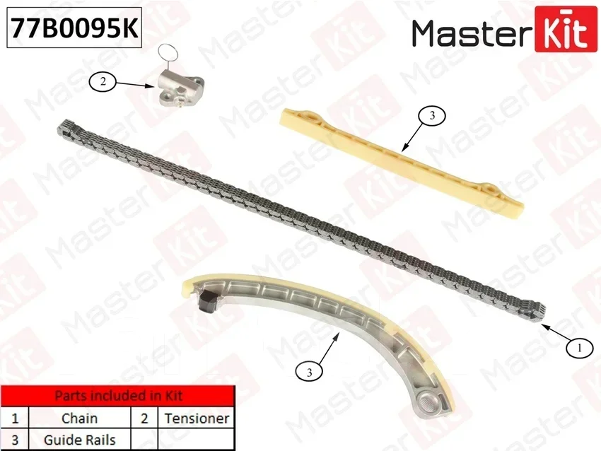 �������� ���� ��� Master Kit 77B0095K 77B0095K ����