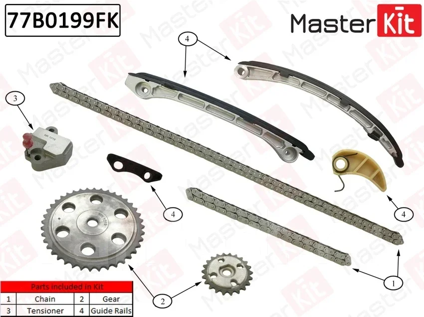 �������� ���� ��� Master KIT 77B0199FK 77B0199FK ����