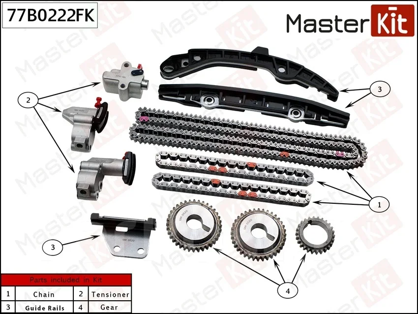 �������� ���� ��� 77B0222FK ����
