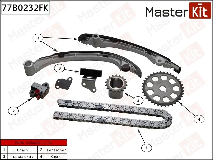 �������� ���� ��� MasterKit 77B0232FK ����
