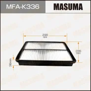 ������ ��������� Hyundai Santa FE Masuma MFAK336 ����