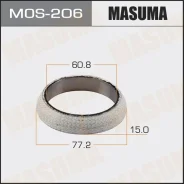 ������ �������������� 60.8x77.2 Masuma MOS206 ����