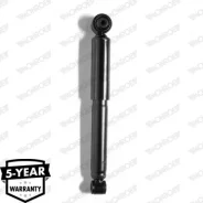 ����������� ������ GAS Monroe G1061 G1061 ����