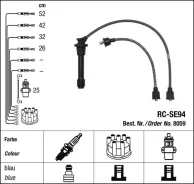 �������� �������������� �������� NGK 8059 NGK ���. RCSE94 RCSE94 ����
