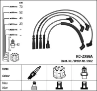 ������������ NGK [RC-ZX99A] RCZX99A ����