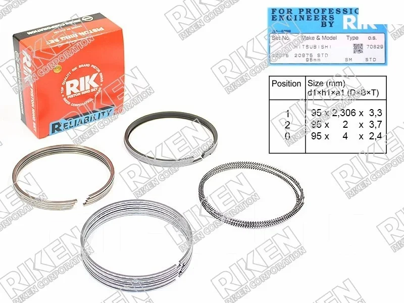 ������ ��������� STD Riken 20975 STD 20975STD ����