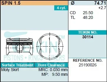 ������ ��������� B15D2 (STD) 30114STD ����