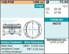 ������ TOY 1Nzfxe STD 75/1*1.2*2 �18�� 46370STD ����