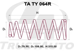 ������� �������� ��������� (TA); TA TY 064R TATY064R ����