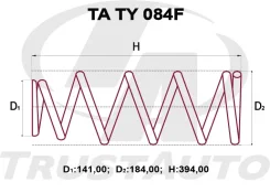 ������� �������� ��������� (TA); TA TY 084F TATY084F ����