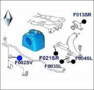 ������ ������������� ������� F002SV ������� F002SV F002SV ����