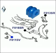 ������ ������������� ������� F011SV ������� F011SV F011SV ����