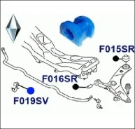 ������ �������������, �������� �������� ID=20 ������� F019SV ����