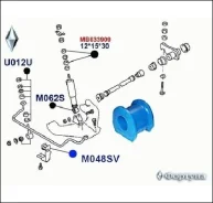 ������ ������������� ������� M048SV � ��������� � ��������� [M048SV] M048SV ����