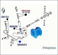 ������ ������������� ������� M049SV M049SV M049SV ����