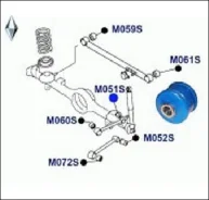 ���������� ������ ���������� ���� M051S ������� M051S M051S ����