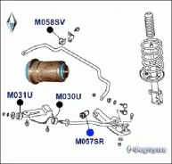 ����������� ������� M057SR M057SR M057SR ����