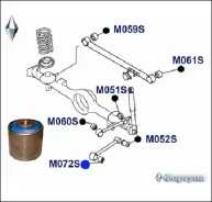 ����������� ������� M072S/65 ������� ������� M072S/65 | �������� �� ��, ������, 5 ����� | �������� �� 12 ��� | ������ � ������� | ������� M072S/65 M07...