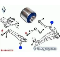 ����������� ������� M094SR M094SR ����