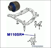 ���� ������� ������ �������� ��������, ������. �/ ������� M110SR ����