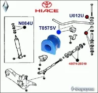 ������ ������������� ������� T057SV ������� T057SV T057SV ����