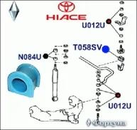 ������ ������������� ������� T058SV ������� T058SV T058SV ����