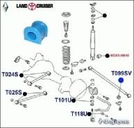 ������ ������������� 48815-60140 ������� T099SV (24 �� ������ Toyota Land Cruiser 100 HDJ101, UZJ100) T099SV T099SV ����