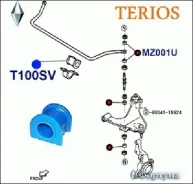 ������ ������������� ������� T100SV � ��������� � ��������� [T100SV] T100SV ����