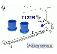 ������ ������� ������� T122R ������� T122R T122R ����
