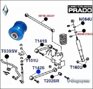 ����������� ������� T142S T142S ����