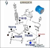 ����������� ������� T170S � ��������� � ��������� [T170S] T170S ����