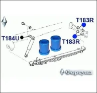 ������ ������� ������� T183R T183R ����