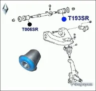 ����������� ������� T193SR T193SR ����