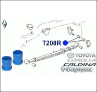 ������ ������� ������� T208R ������� T208R T208R ����