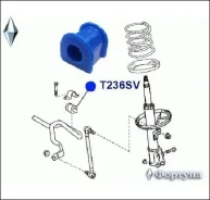 ������ ������������� ������� T236SV ������� T236SV T236SV ����