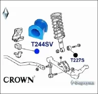 ������ ������������� ������� T244SV T244SV ����