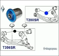 ����������� �������� ������ �������� ��������, 15*39.5*53*40 ������� T280SR ����