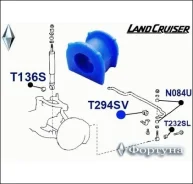 ������ ������������� ������� T294SV � ��������� � ��������� [T294SV] T294SV ����