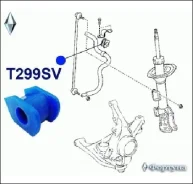 ������ ������������� ������� T299SV ������� T299SV T299SV ����