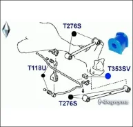 ������ ������������� ������� T353SV � ��������� � ��������� [T353SV] T353SV ����