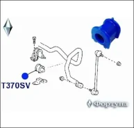 ������ ������������� ������� T370SV T370SV T370SV ����