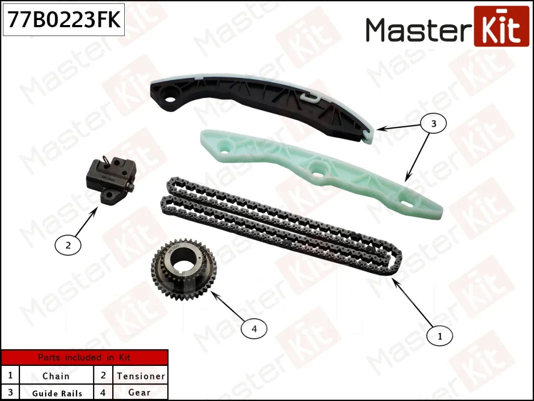 �������� ���� ��� Master KIT 77B0223FK 77B0223FK ����
