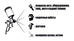 Кузовщик-маляр,